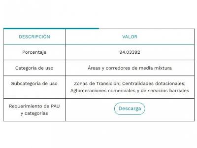 Apartamento en venta en Laureles, Medellín · foto 2 de 11