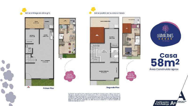 plan de proyectos de vivienda