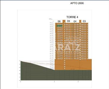 Apartamento en venta en Ciudad Del Rio, Medellín · foto 7 de 20