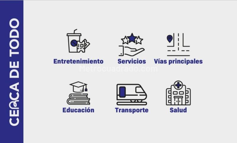 New 3BR Apartment in Ciudad Del Rio - 5