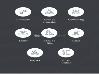 Apartamento en venta en El Portal, Envigado · foto 10 de 20