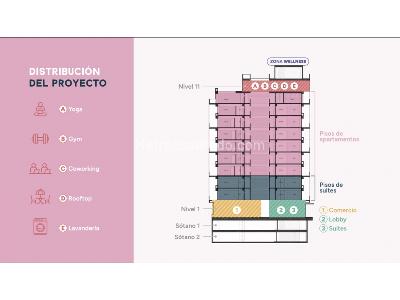 Apartamento de 1 alcoba en venta en El Poblado, Medellín, 25 m² · foto 3 de 8
