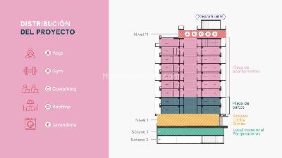Apartamento en venta en La Aguacatala, Medellín · foto 5 de 7