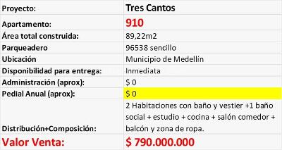 Apartamento en venta en Las Palmas, Medellín · foto 5 de 18