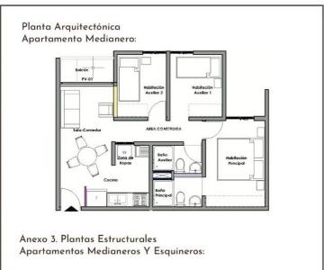 Apartamento en venta en Samaria, Pereira · foto 19 de 19