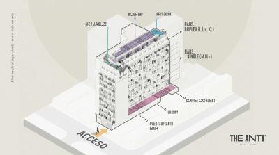 Apartamento en venta en El Poblado, Medellín · foto 7 de 11