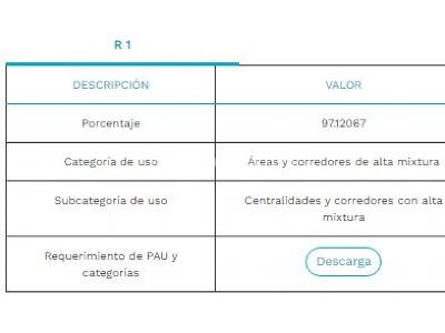 Casa de 5 alcobas en venta en Belen, Medellín, 410 m² · foto 3 de 6