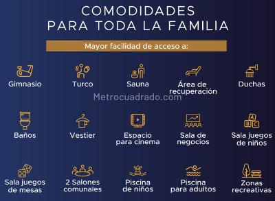 Apartamento de 3 alcobas en venta en Ciudad Jardin, Cali, 152 m² · foto 3 de 13
