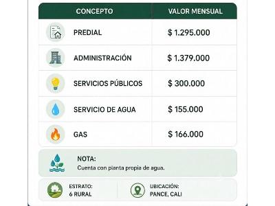 Casa de 4 alcobas en venta en Pance, Cali, 1000 m² · foto 20 de 20