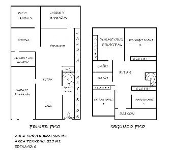 Casa en venta en El Golf, Barranquilla · foto 15 de 15